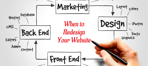 When to Redesign Your Website